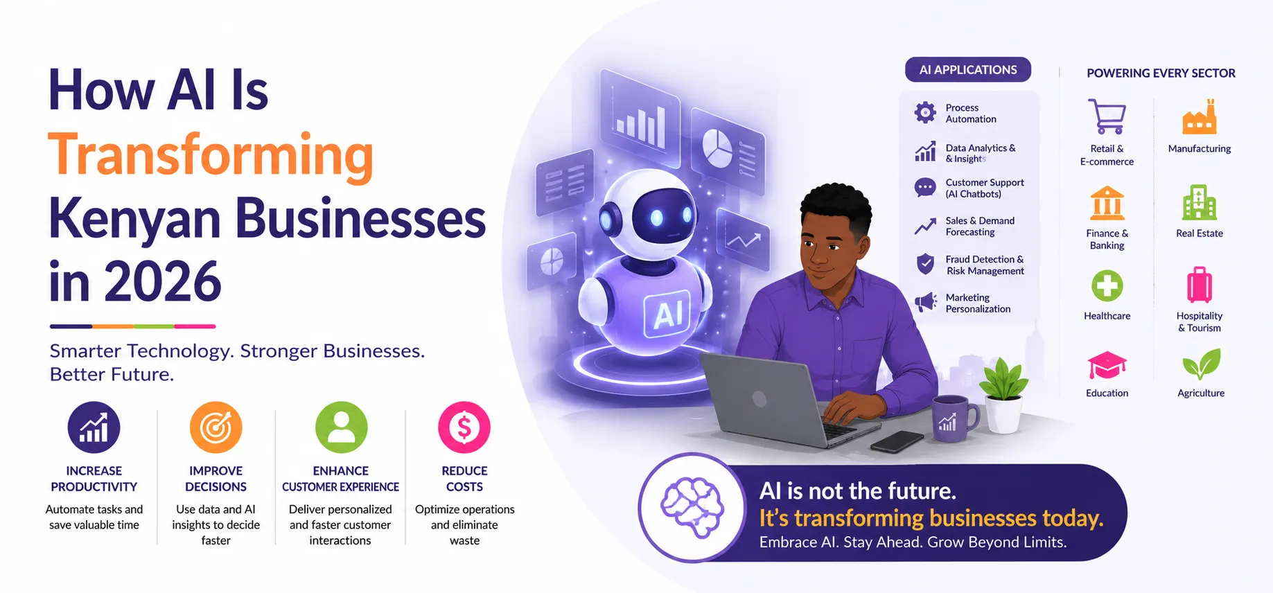 How AI Is Transforming Kenyan Businesses in 2026
